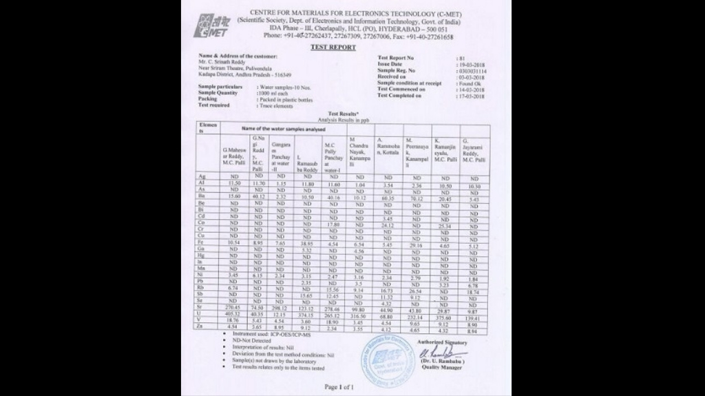 CMET water sample results